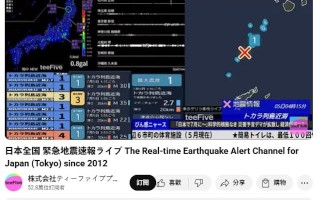 25万人凌晨4点蹲守直播等地震 预言时间点已过：没震