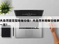 大自然亚花梨地板价格！大自然木地板价格表一览？