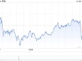 苹果第一财季营收1243亿美元 净利润同比增长7%