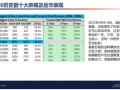 AI爆发才开始！但斌最新发声：投资要独立思考、不盲从