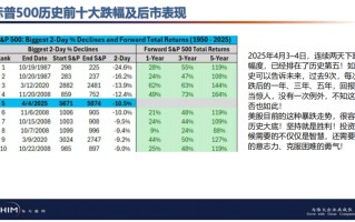 AI爆发才开始！但斌最新发声：投资要独立思考、不盲从