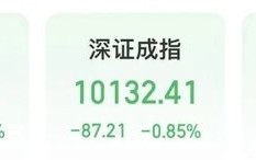 沪深300ETF，尾盘放量
