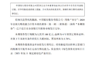 中国银行：2024年总损失吸收能力非资本绿色债券(第一期)(债券通)发行完毕