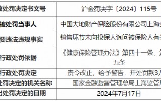 大地保险上海分公司与上海市黄浦支公司一同被罚！合计罚款18万元