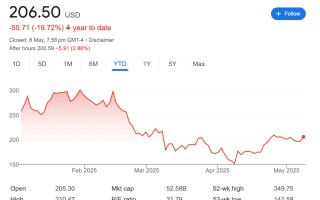 币圈史上最大交易，Coinbase29亿美元收购Deribit，拿下全球最大数字币衍生品交易所
