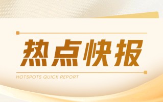 50ETF期权：持仓量CPR与行情关系