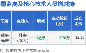 天源迪科：12月31日高管林容减持股份合计3.2万股