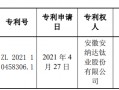 安纳达(002136.SZ)：取得一项关于高磷钛矿和普通钛矿的混合配比确定方法的发明专利证书