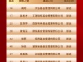 2025公募基金领军人物“新进荣誉榜”：天弘高阳、 工银瑞信赵桂才、西部利得贺燕萍等17位掌门人新进荣誉榜