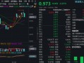 AI应用领跌，159363下挫逾2%失守两根均线！华为发布全新鸿蒙智能体，能否点燃行情？