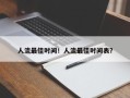 人流最佳时间！人流最佳时间表？