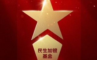 2025公募基金荣誉榜：民生加银基金获得2025最佳基金投顾机构荣誉