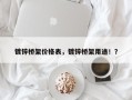 镀锌桥架价格表，镀锌桥架用途！？