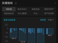 累计亏损超千亿元，蔚来李斌最新回应：钱都亏在明处，财报非常干净