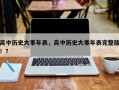 高中历史大事年表，高中历史大事年表完整版！？