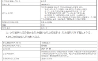 又见高管变更！兴银基金总经理赵建兴离任 董事长吴若曼代任总经理职务 新任陈晓毅为首席信息官