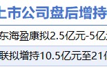 3月3日增减持汇总：格力电器等2股增持 天马新材等4股减持（表）