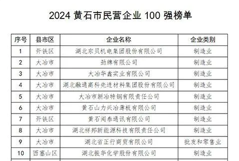 劲牌两大疑云：毛铺酒保健功效不明，“健康白酒”是露酒