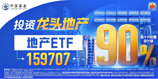 降息信号强烈！港股互联网ETF（513770）涨超1%收获三连阳，有色龙头ETF（159876）共振上行，地产反弹回暖