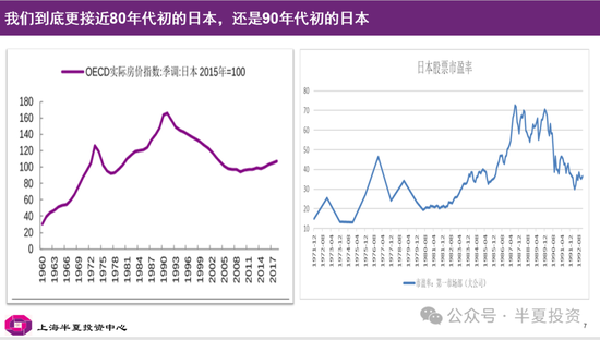 李蓓：从历史比较看当前的中国