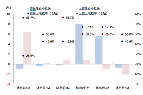 ETF日报：游戏行业估值处历史低位，AI、AR/MR等新技术持续推进和落地，关注游戏ETF