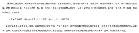 华安基金张亮老鼠仓案，买入6.6亿赚了1560万元，被质疑处罚太轻了