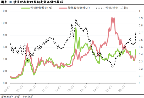 中银策略：内需初现积极信号，市场主题与概念活跃特征明显，后续关注海外大选及国内财政发力