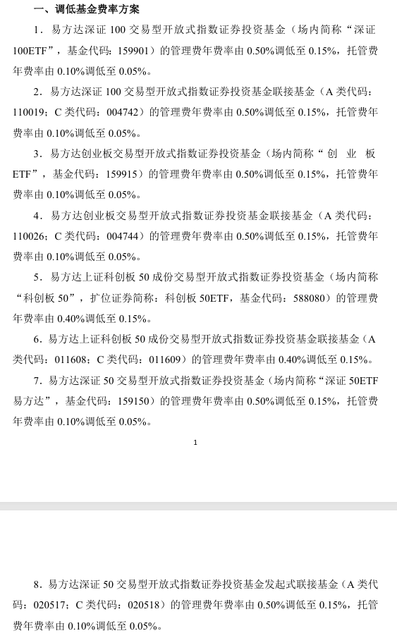 大消息！管理费率批量下调至0.15%，规模最大的ETF也降费了