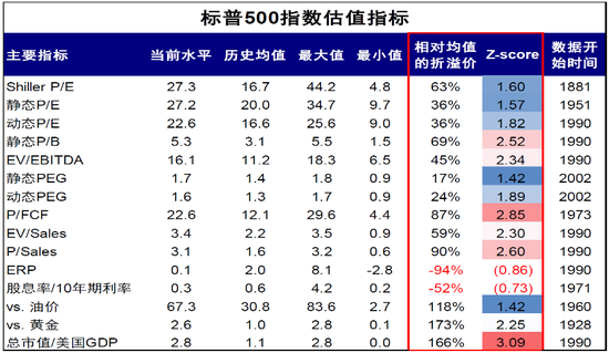 和谐汇一罗霄：宏观是中观、微观的链式反应