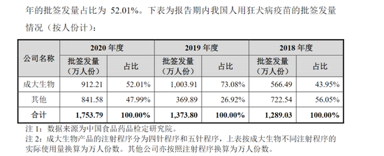 两家上市公司实控人或生变，辽宁成大涨停