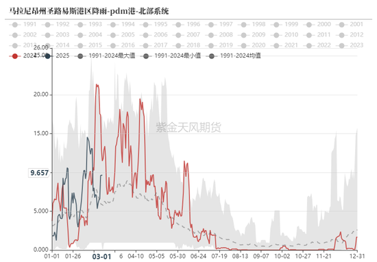 铁矿：价格支撑会有吗？